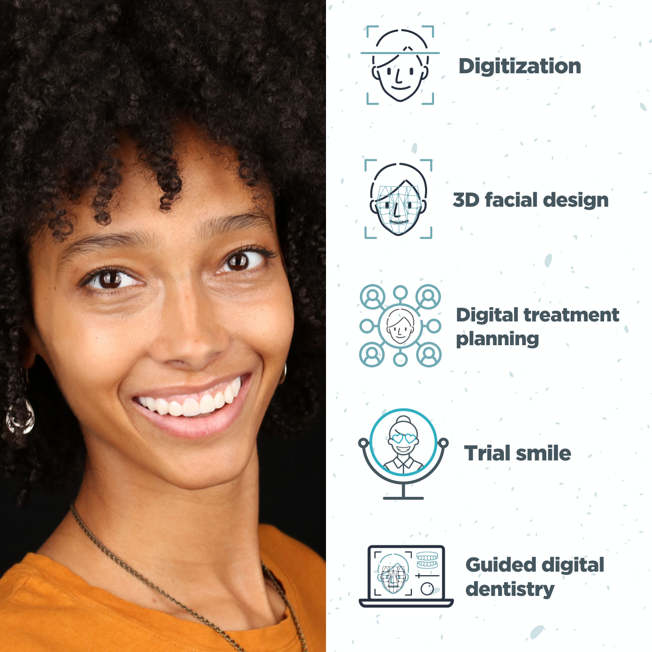 What is Digital Smile Design?
